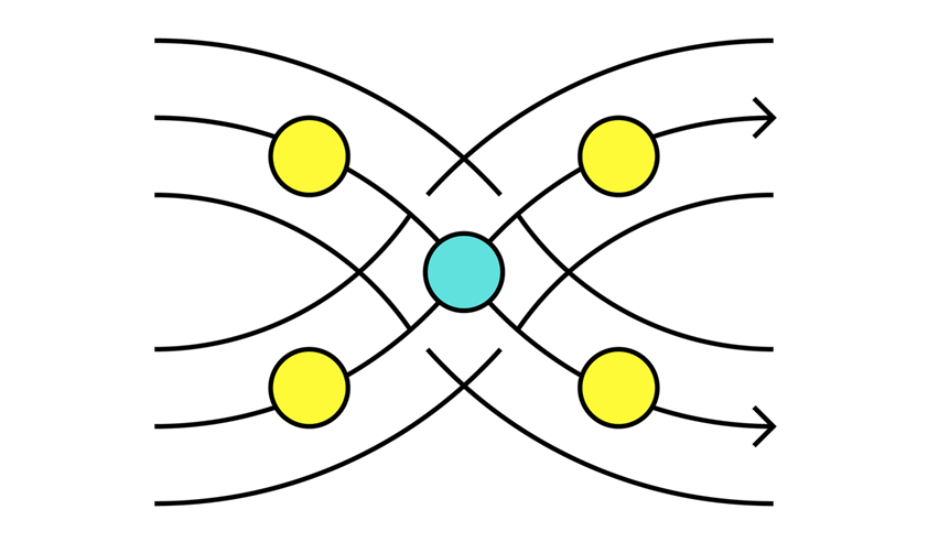 LP - Configuration - 842x492.png